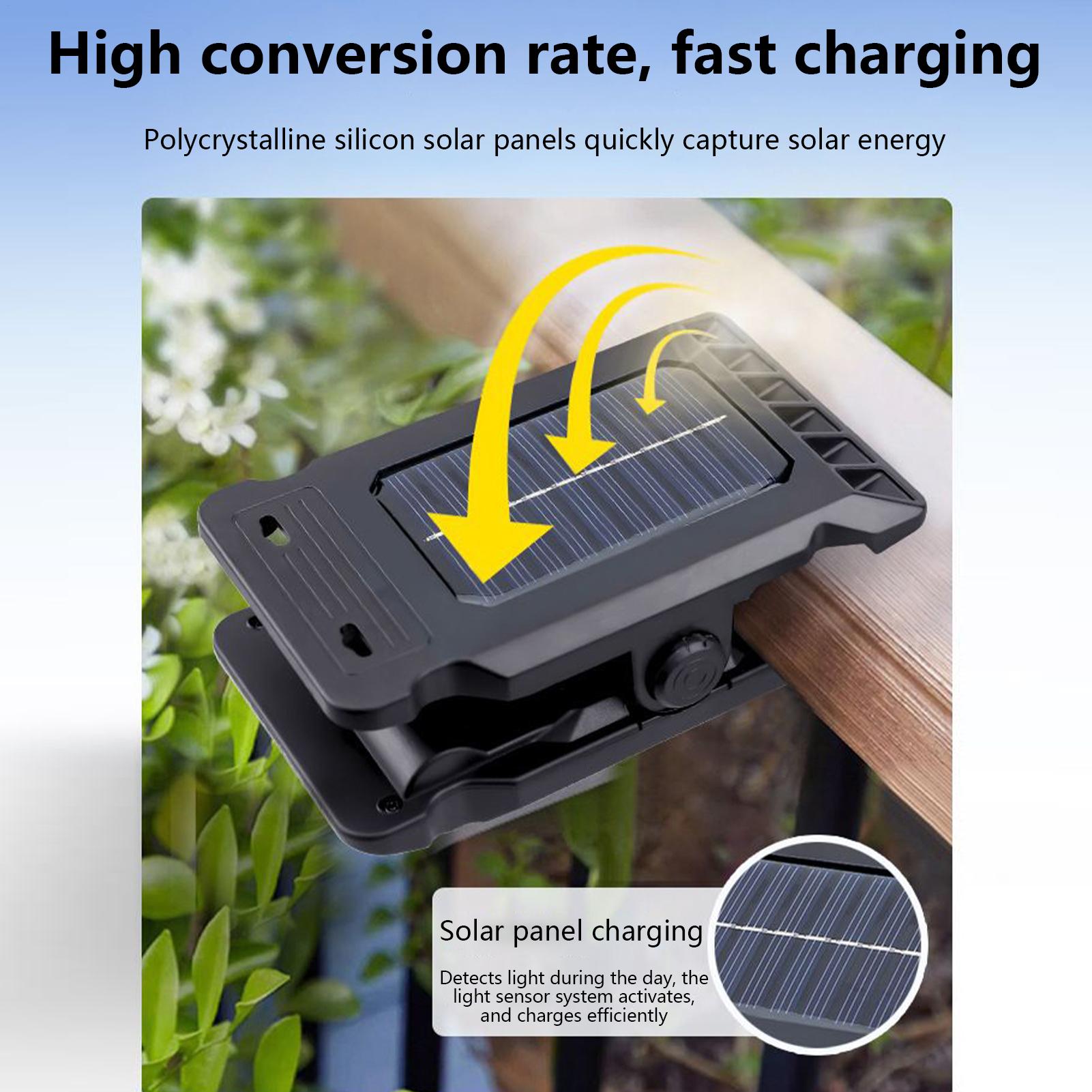 Umbrella Led Clip - Luce solare con clip Sensore intelligente