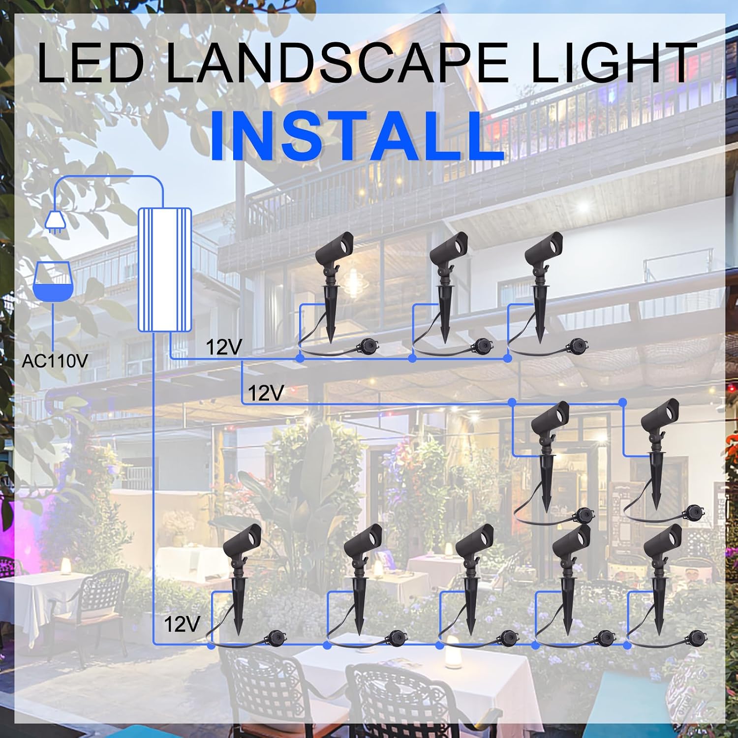 Luci LED da Giardino a Bassa T - Outdoor Lighting Low Voltage recensione e prezzo