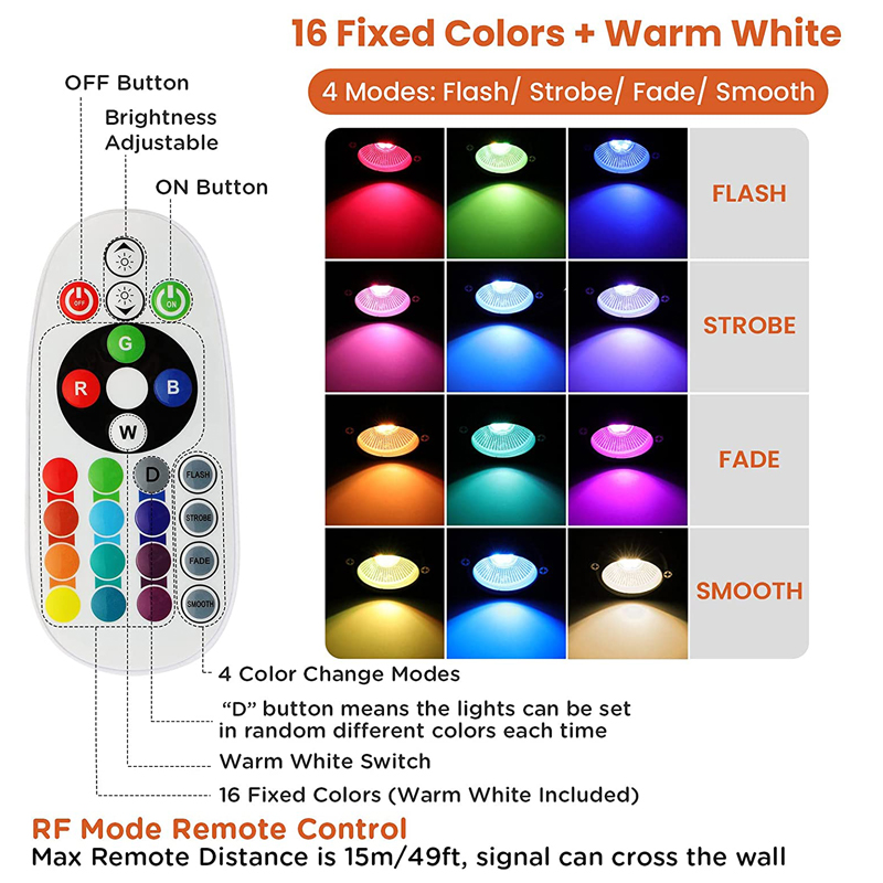 Faretto LED RGBW a Bassa Tensi - Outdoor Lighting Low Voltage recensione e prezzo