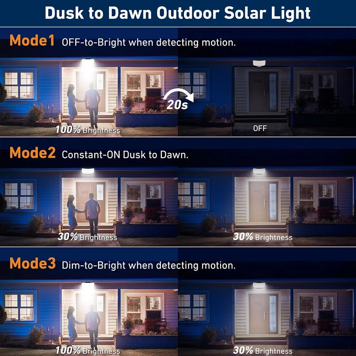 Luci Solari da Esterno 234LED  - Outdoor Lighting Patio recensione e prezzo