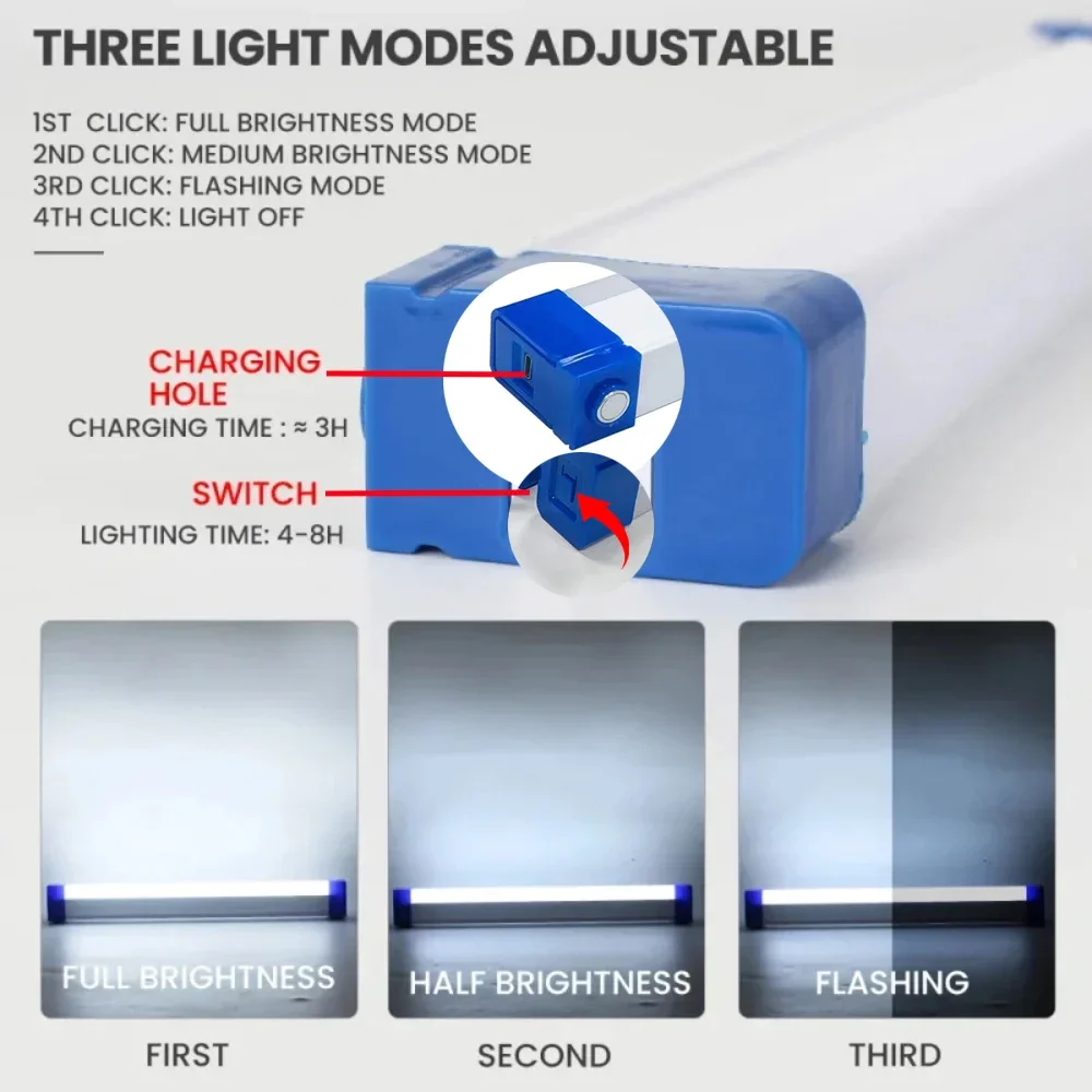 Torcia a LED super luminosa US - Zinc Outdoor Lighting recensione e prezzo