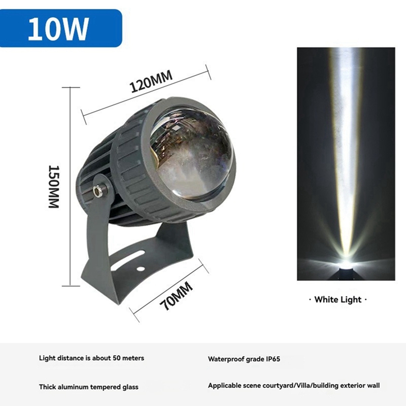 Faretti da parete per giardino - Outdoor Lighting For Backyard recensione e prezzo
