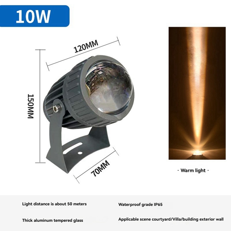 Faretti da parete per giardino - Outdoor Lighting For Backyard recensione e prezzo