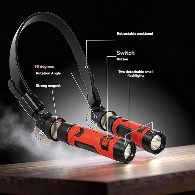 TFORU: torcia a LED ricaricabi - Outdoor Lighting Not Working recensione e prezzo