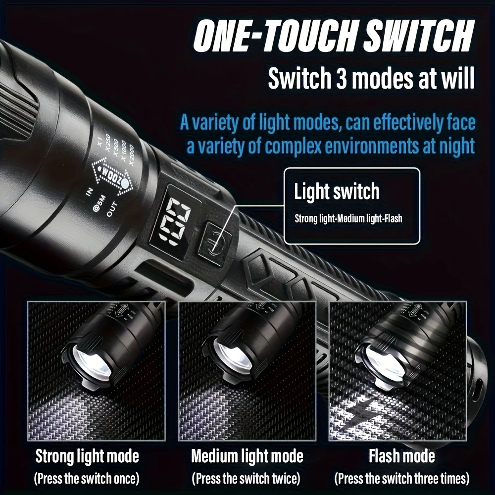 Torcia tattica a LED 2000LM To - Zinc Outdoor Lighting recensione e prezzo