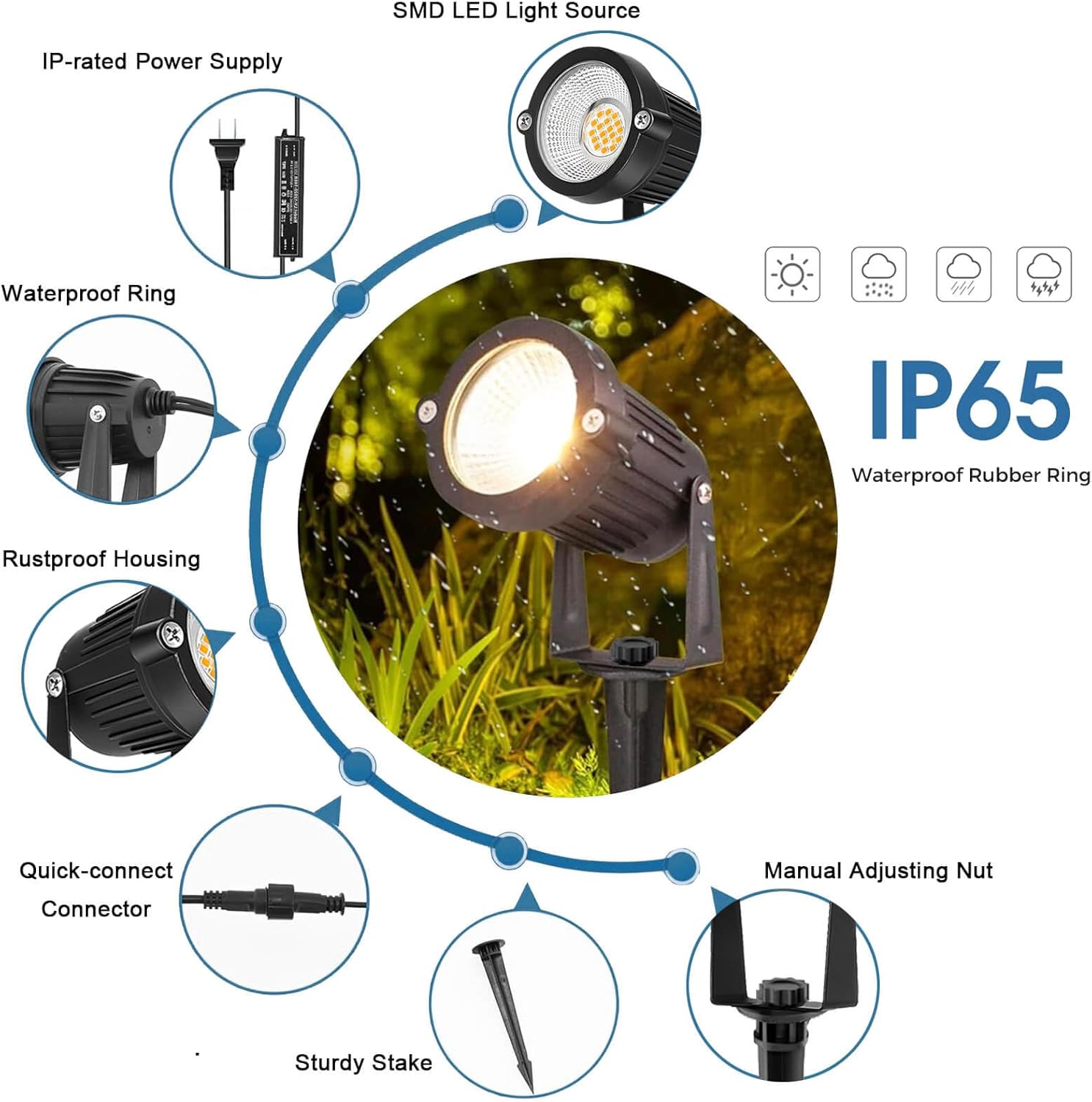 Illuminazione Paesaggistica a  - Outdoor Lighting Low Voltage recensione e prezzo