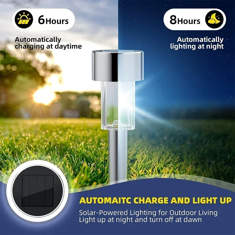 Luci solari da esterno Lampada - Outdoor Lighting For Backyard recensione e prezzo