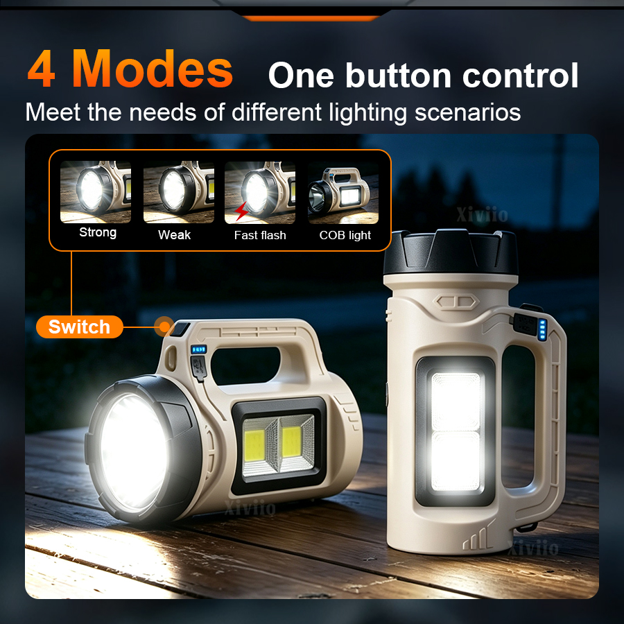 Torcia LED portatile multiscen - Outdoor Lighting For Backyard recensione e prezzo