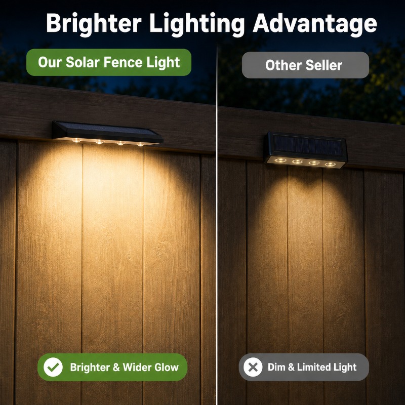 2/4/8 Pezzi Lampada Solare Dec - Wired Pathway Light recensione e prezzo