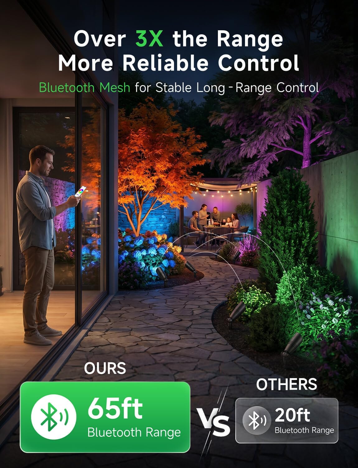 Faretti da Esterno a Bassa Ten - Outdoor Lighting Low Voltage recensione e prezzo