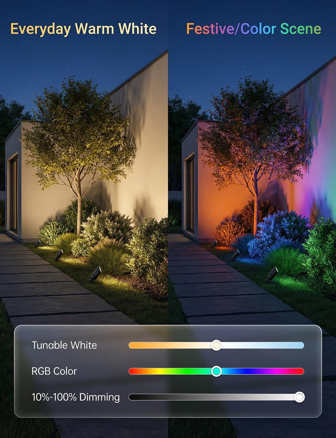 Faretti da Esterno a Bassa Ten - Outdoor Lighting Low Voltage recensione e prezzo