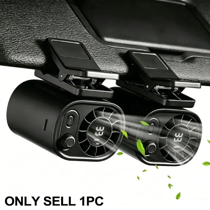 Ventilatore a clip 2026 per om - Umbrella Led Clip recensione e prezzo