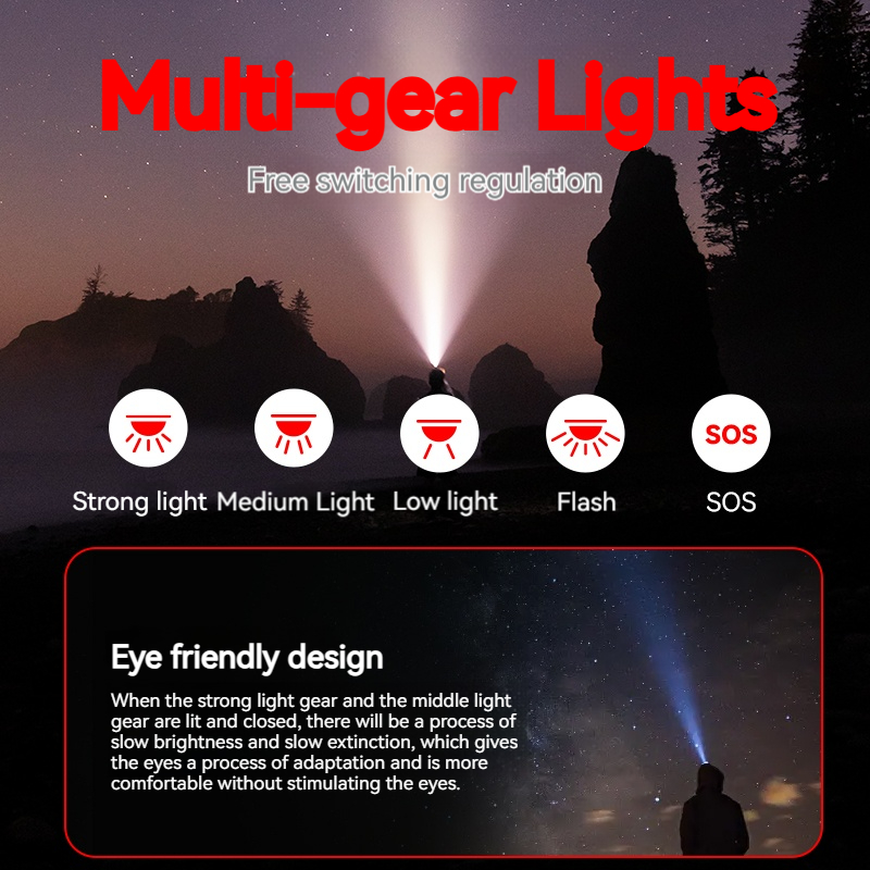 Philips LED Lampada frontale c - Outdoor Lighting Philips recensione e prezzo