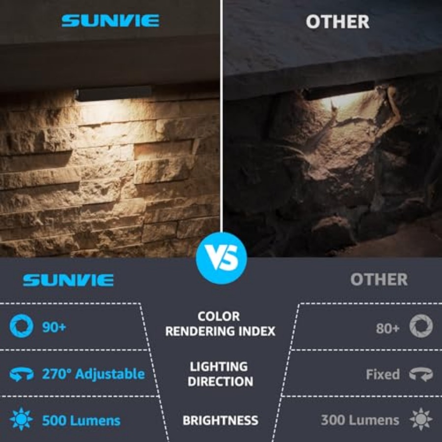 Luci LED da 7 Pollici per Muri - Outdoor Lighting Low Voltage recensione e prezzo