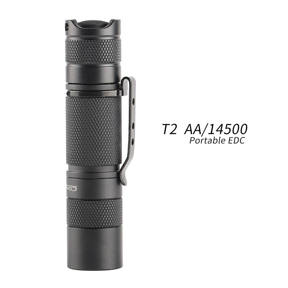 Convoy T2 con KW muslimled Min - Outdoor Lighting Not Working recensione e prezzo